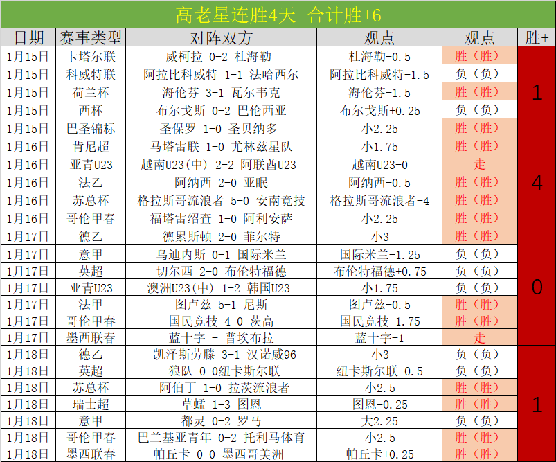 卡萨多盼赛,季回归赛场,复出前景如,开云,KaiYun,开云官网,kaiyun·开云（中国）官网,kaiyun·开云（中国）下载,开云APP
