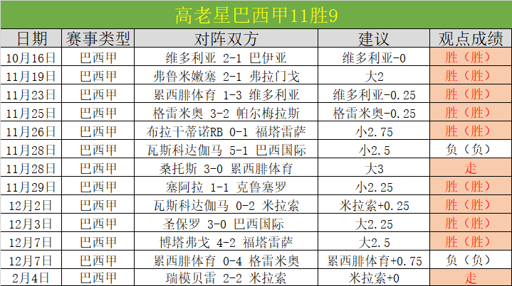 林葳全面展,同曦队大胜,吉林,开云,KaiYun,开云官网,kaiyun·开云（中国）官网,kaiyun·开云（中国）下载,开云APP