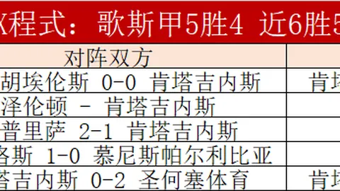 今夏NBA转会动态：保罗退役成疑？25岁雷迪什未来堪忧